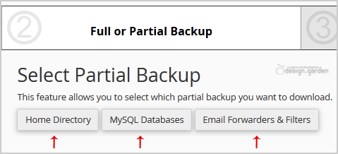 Full or Partial Backup